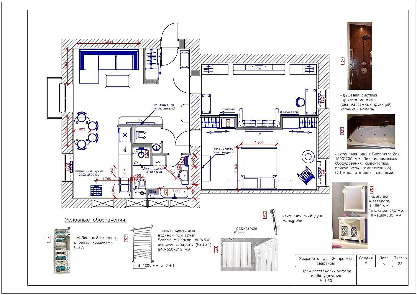 Квартира на ул. Свеаборгская